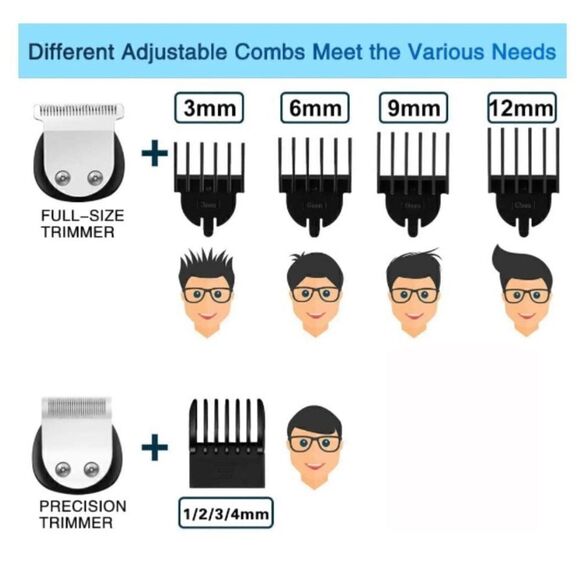 Brightup Beard Trimmer for Men, IPX7 Waterproof Mens Grooming Kit Cordless - Picture 6 of 6